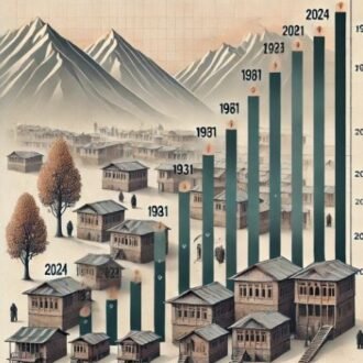 KP populationA