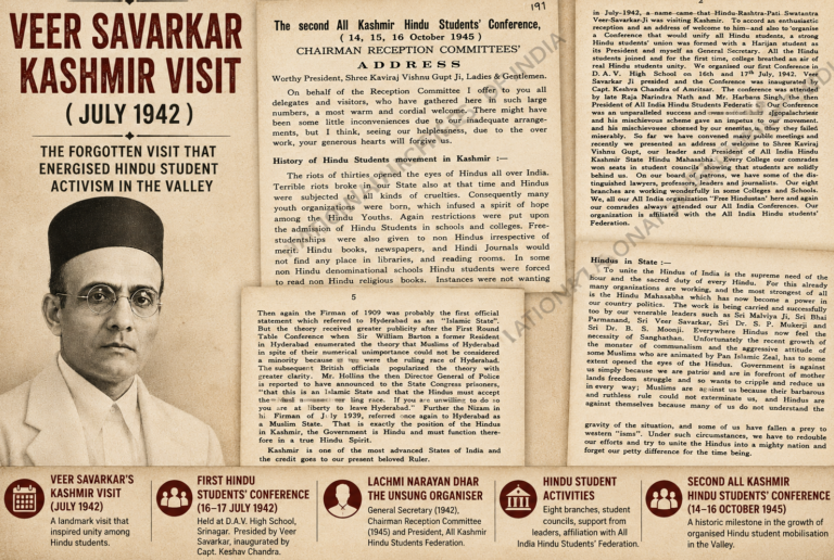 Veer Savarkar in Kashmir: The forgotten 1942 visit that energised Hindu student activism in Srinagar