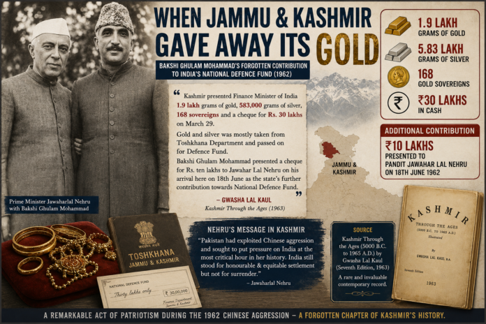 WHEN JAMMU & KASHMIR GAVE AWAY ITS GOLD