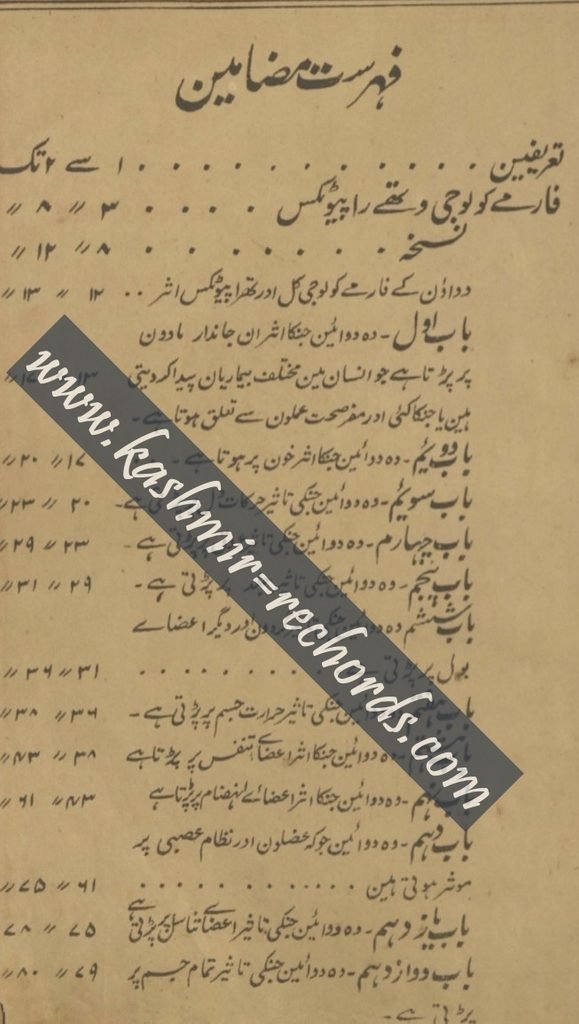 Contents of Dr. Bal Kishen Kaul's 1902 Urdu medical text